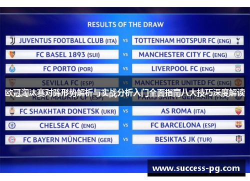 欧冠淘汰赛对阵形势解析与实战分析入门全面指南八大技巧深度解读