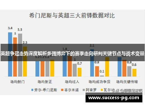 英超争冠走势深度解析多强博弈下的赛季走向研判关键节点与战术变量