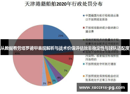 从数据看劳塔罗德甲表现解析与战术价值评估效率稳定性与球队适配度