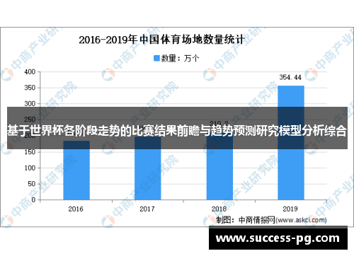 基于世界杯各阶段走势的比赛结果前瞻与趋势预测研究模型分析综合